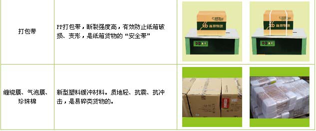 昌邑市到福山物流公司

